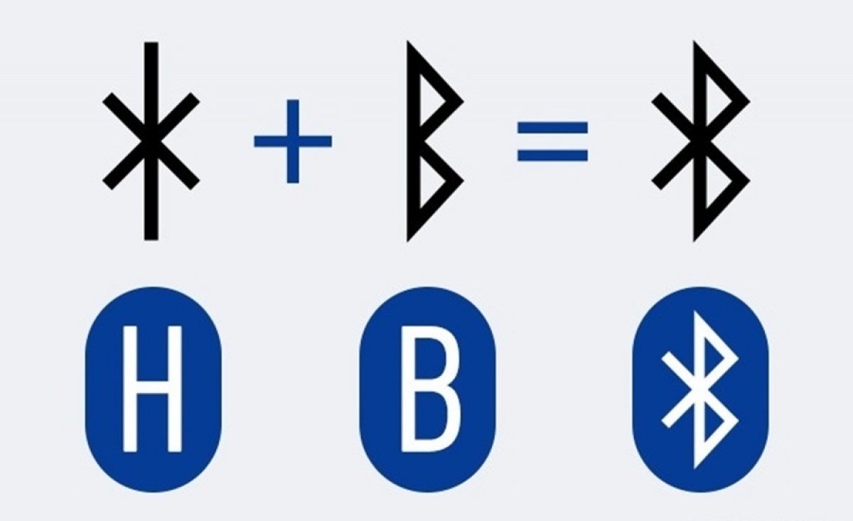Происхождение значка Bluetooth
