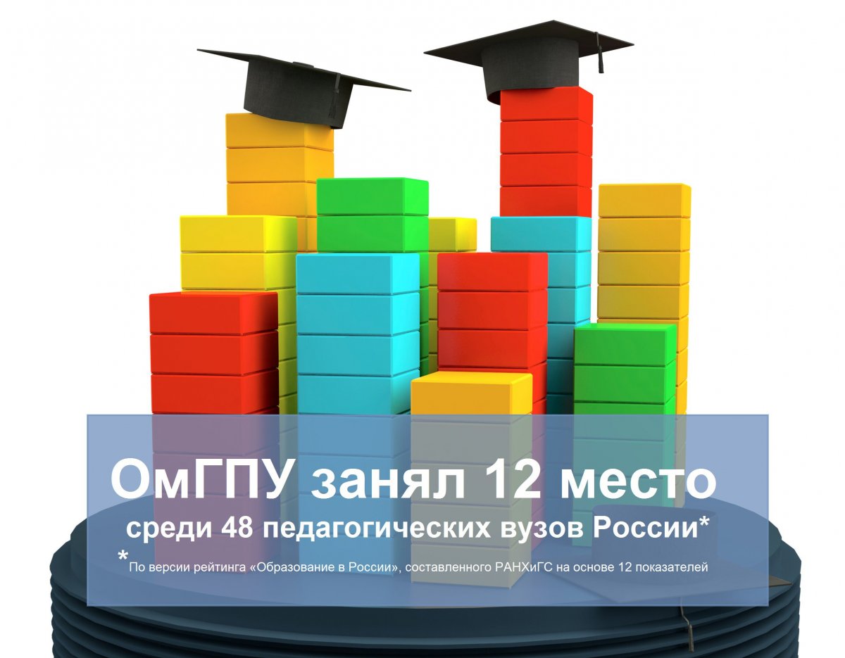 ОмГПУ занял 12 место в рейтинге среди 48 педагогических вузов России