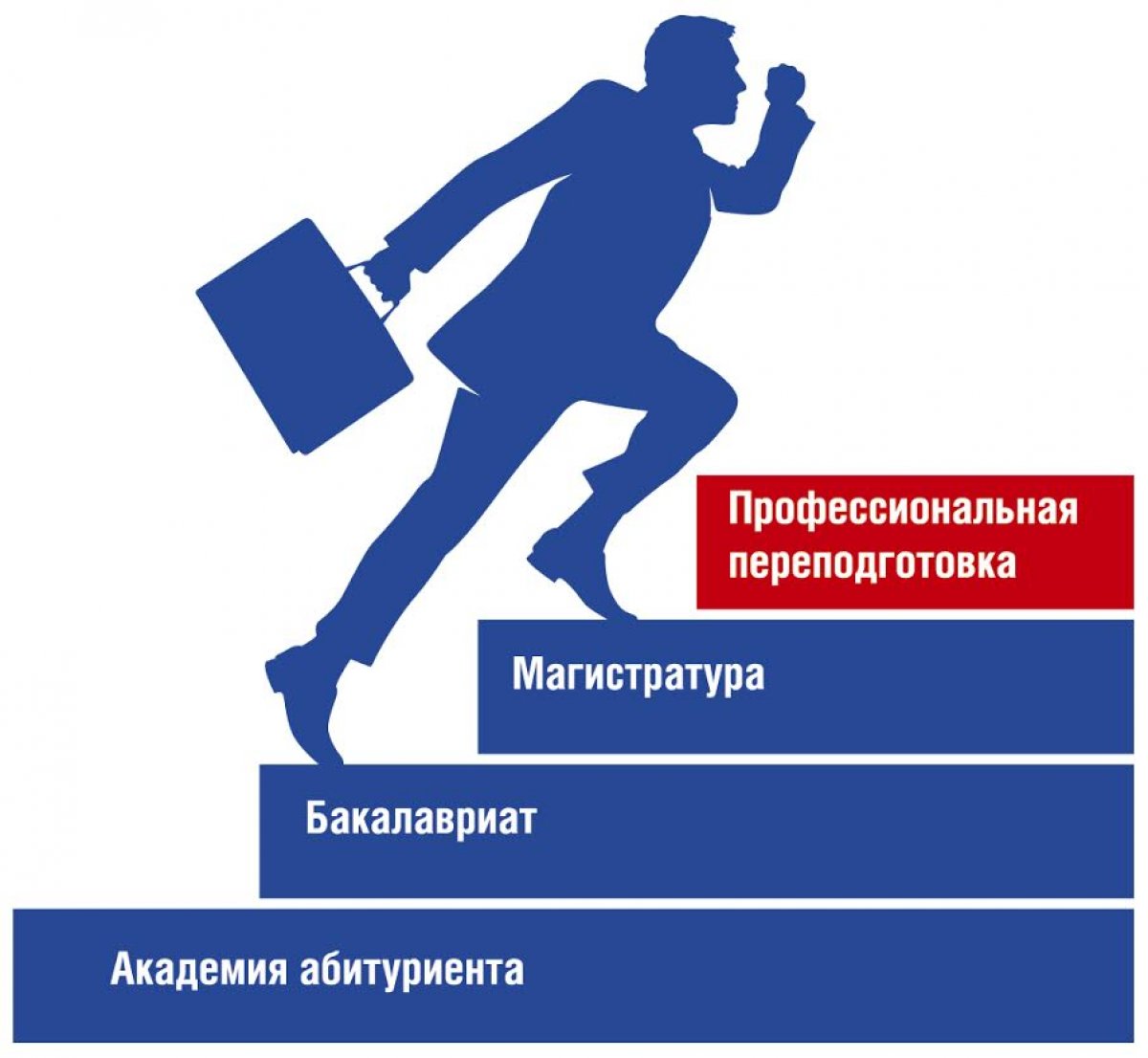 ПРИГЛАШАЕМ НА ОБУЧЕНИЕ ПО ДОПОЛНИТЕЛЬНЫМ ПРОФЕССИОНАЛЬНЫМ ПРОГРАММАМ ПРОФЕССИОНАЛЬНОЙ ПЕРЕПОДГОТОВКИ «РЕЖИССУРА ТЕАТРА» И «АКТЁРСКОЕ ИСКУССТВО»