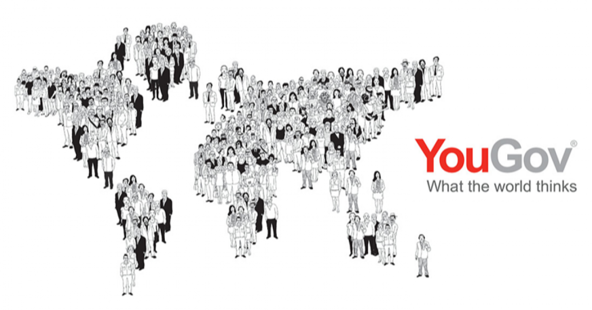 World thought. YOUGOV. Институт YOUGOV. YOUGOV Center. YOUGOV what World thinks Headquarters.