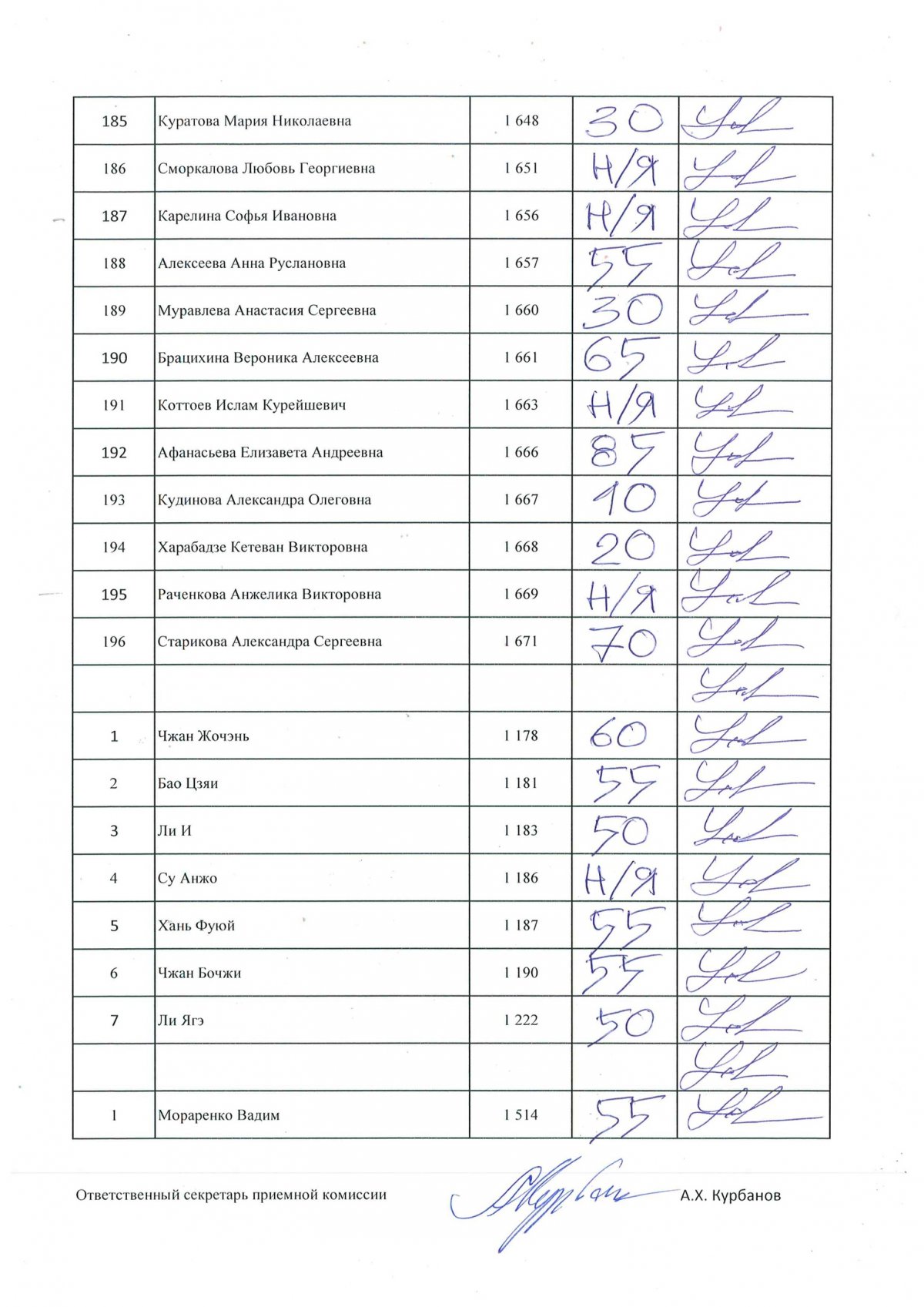 Творческое испытание / Архитектура