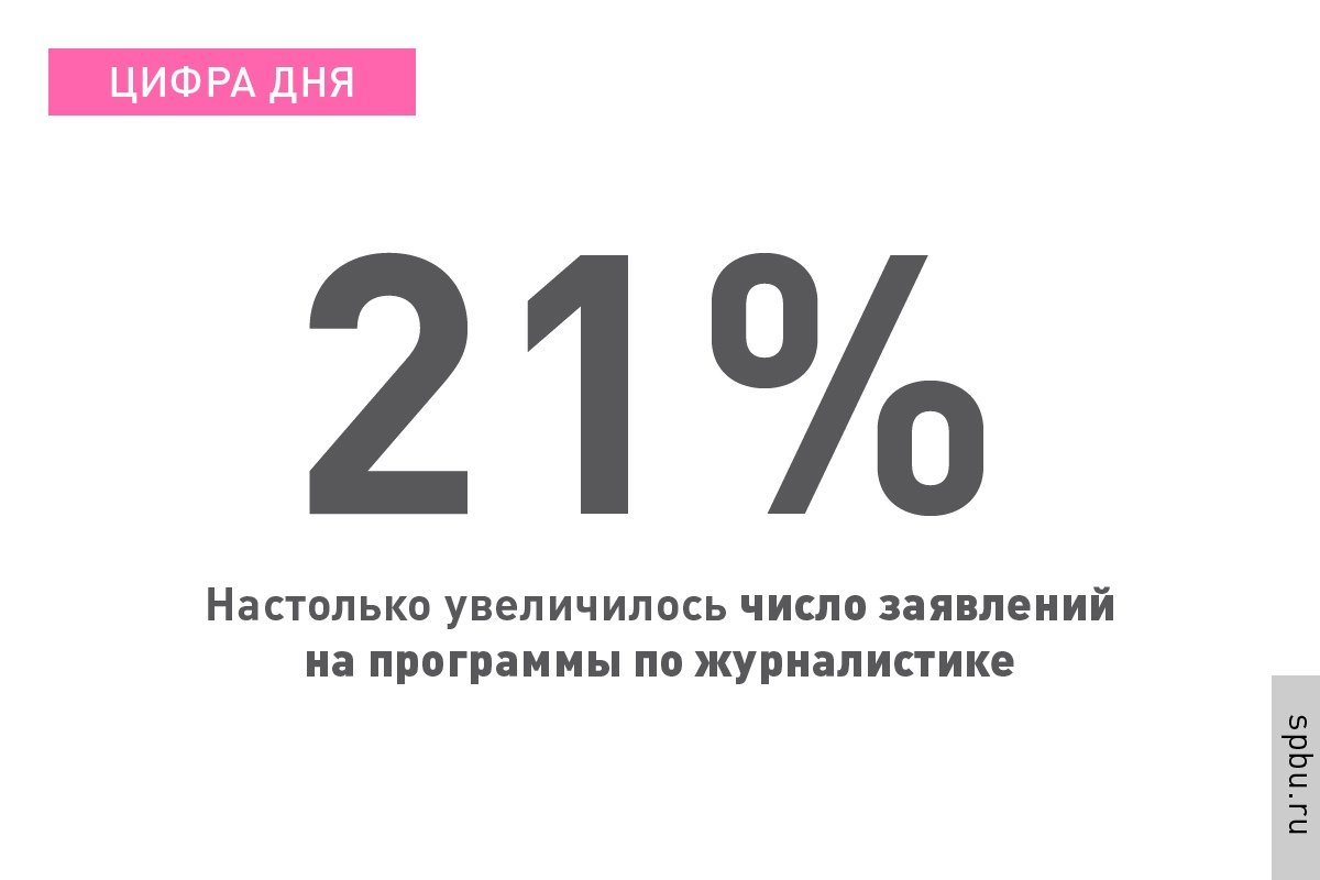 В завершился приём документов на творческие программы.