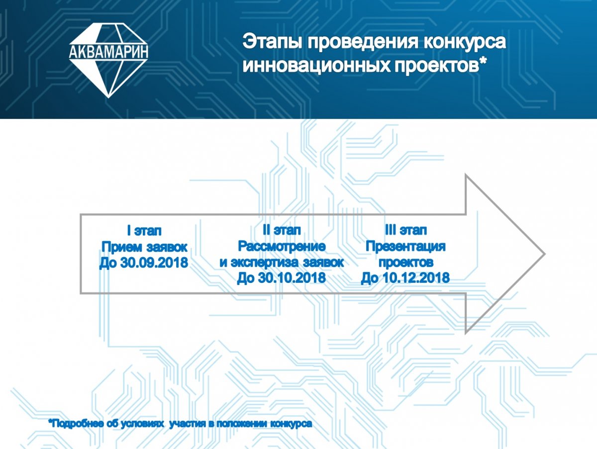 ЗАО «НПЦ «Аквамарин» объявляет о проведении конкурса инновационных проектов 👨‍💻️