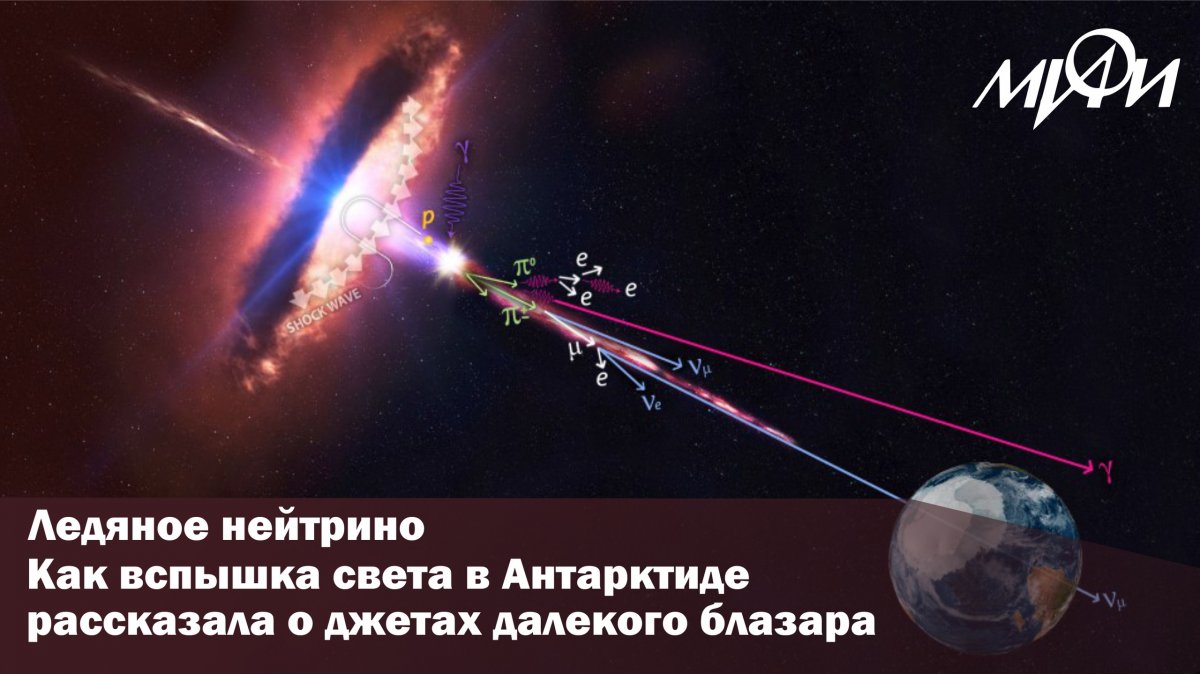 Профессор НИЯУ МИФИ и сотрудник парижского Университета Дидро по анализу данных о нейтрино высоких энергий обсерватории «IceCube» Дмитрий Семикоз прокомментировал возникновение вспышки света в Антарктиде