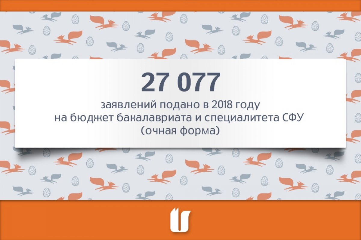 Приём документов на бюджет бакалавриата — всё!🙅