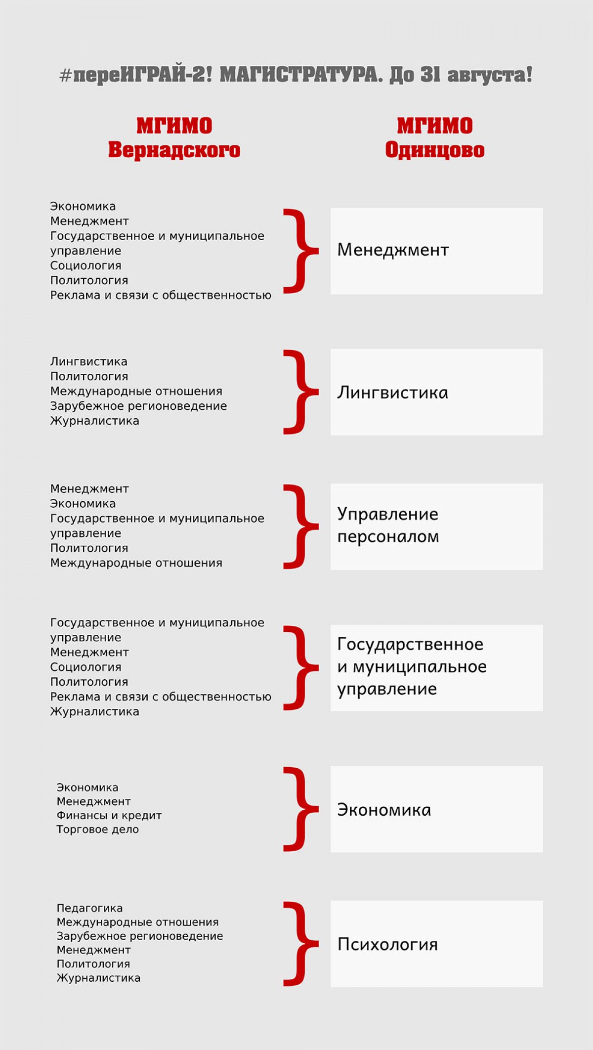 Мгимо магистратура учебный план