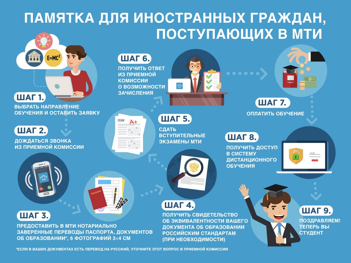 Друзья! Новость от 08-08-2018