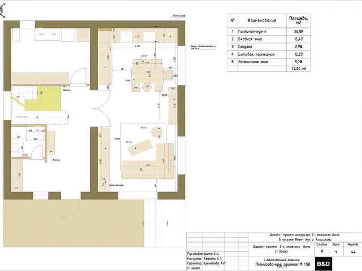 Дизайн-проект интерьера 2-х этажного дома слушательницы профессиональных курсов «Дизайн интерьера» показывает стадии работы над пространством: от поиска идеи и эргономики пространства до финальной визуализации помещений