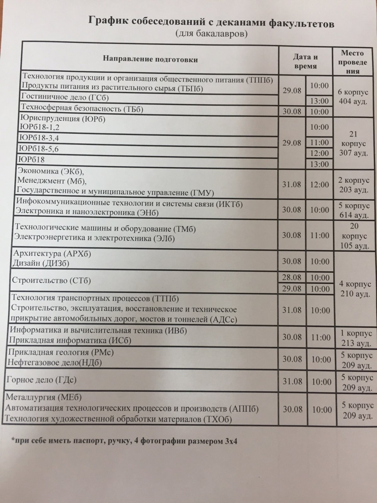 ❗️❗️❗️ Новость от 11-08-2018