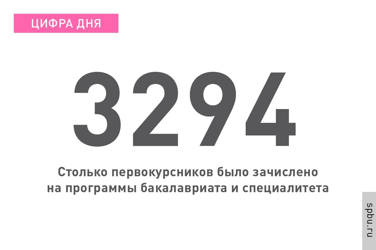 В подвели окончательные итоги приёма на образовательные программы бакалавриата и специалитета: https://vk.cc/8oBz5K