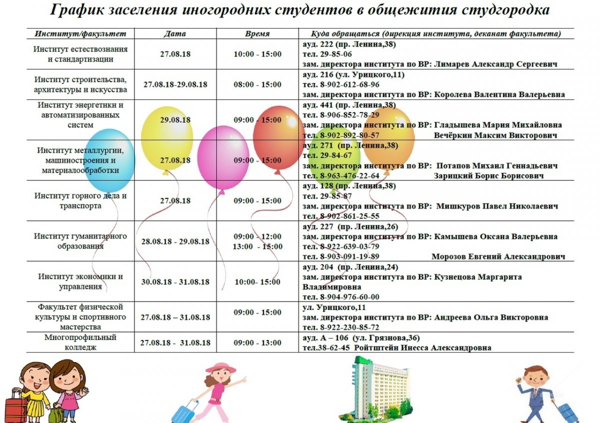 🎓 ВСТРЕЧИ ПЕРВОКУРСНИКОВ И ЗАСЕЛЕНИЕ В ОБЩЕЖИТИЯ 🎓