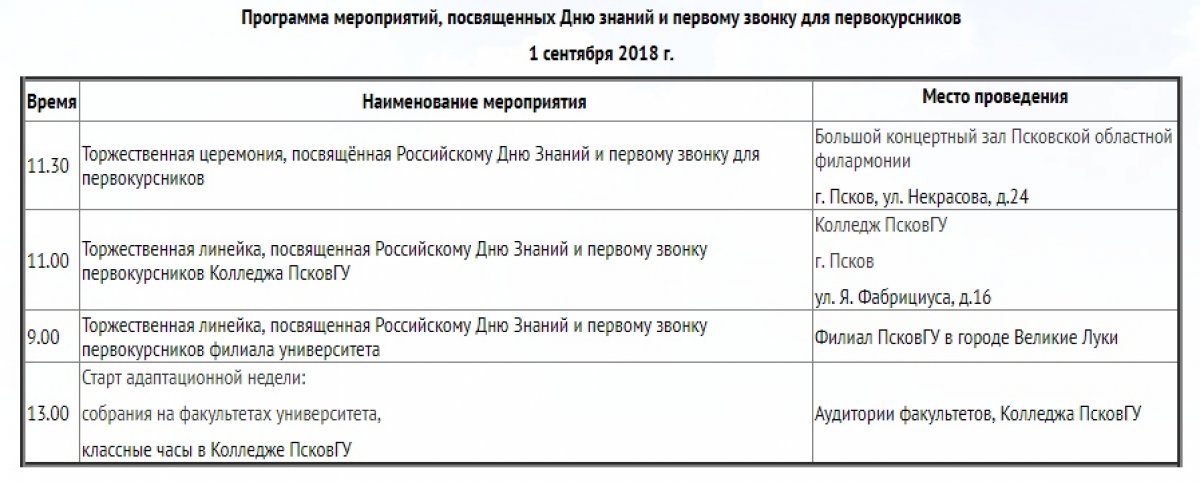 В Псковском государственном университете скоро будет отмечаться День Знаний! Краткая информация о заселении в общежития и мероприятиях, проводимых 1 сентября