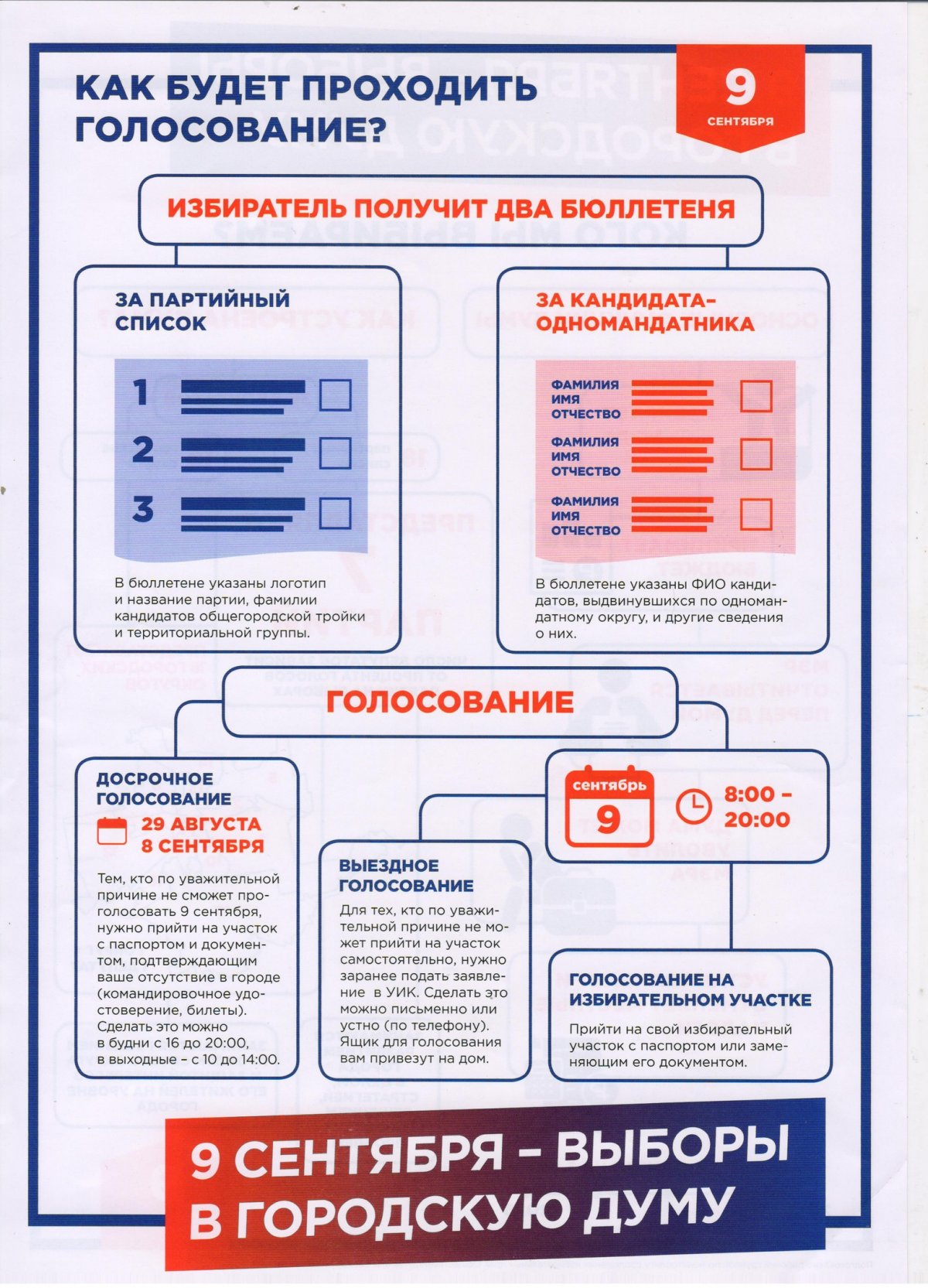 Информируем: 9 сентября - выборы в городскую думу
