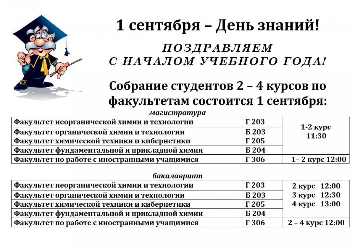 Собрание студентов бакалавриата (2-4 курс) и магистратуры по факультетам состоится 1 сентября согласно расписанию