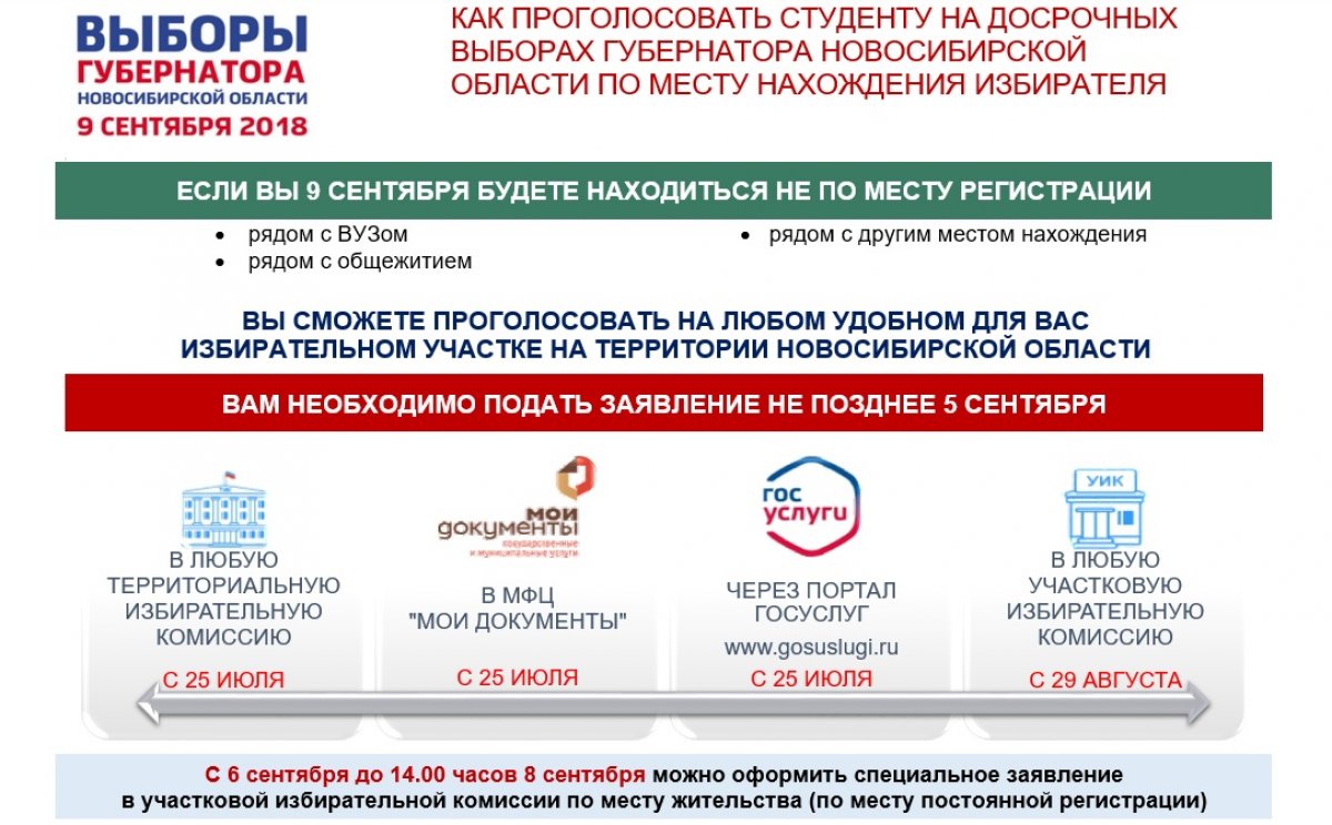 Уважаемые студенты, имеющие регистрацию в г. Новосибирске и Новосибирской области!