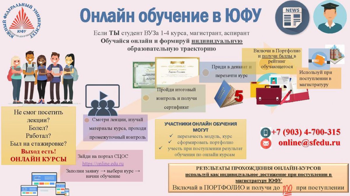 Теперь у каждого есть возможность пройти обучение на массовых открытых онлайн-курсах (МООК), апробированных в рамках всероссийского проекта “Современная цифровая образовательная среда”