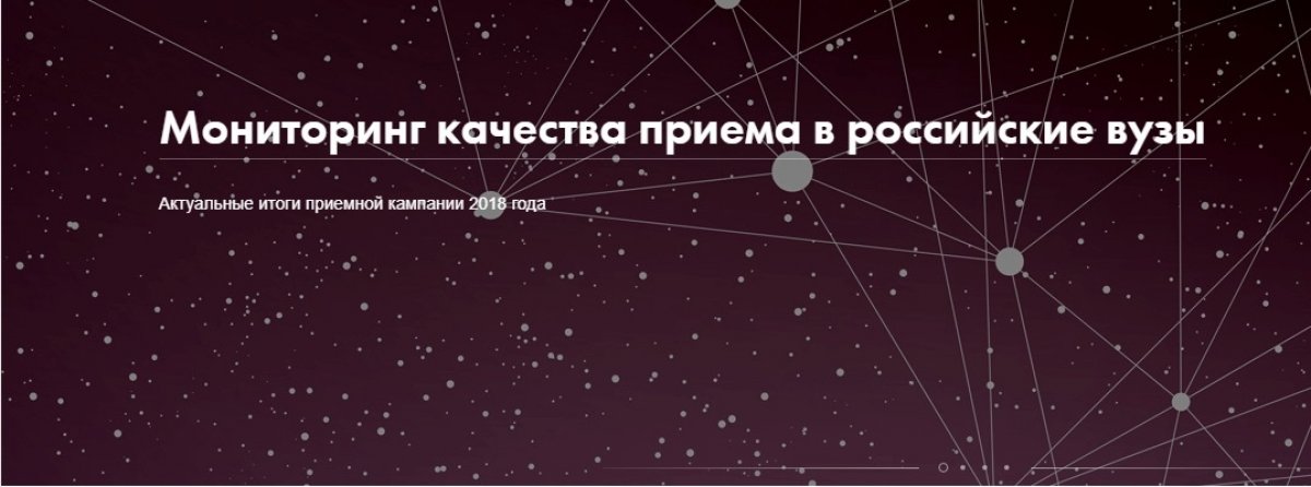 ТвГУ вошел в число 25 лучших классических университетов России по результатам мониторинга качества приема в российские вузы!