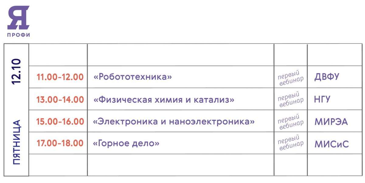Расписание вебинаров от Олимпиады студентов «Я — профессионал» на неделю.
