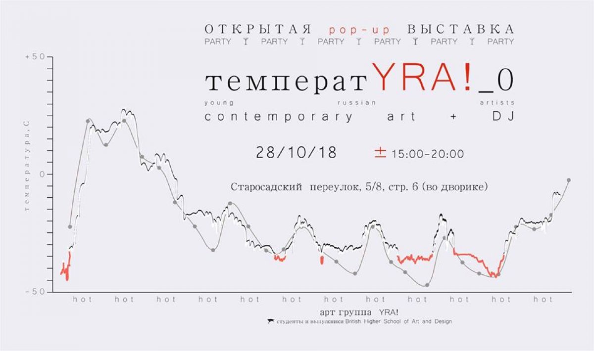 ЗАВТРА пройдёт поп-ап выставка арт-группы YRA! (Young russian artists), организованной студентами и выпускниками программы «Современное искусство» 😎 Не пропустите!
