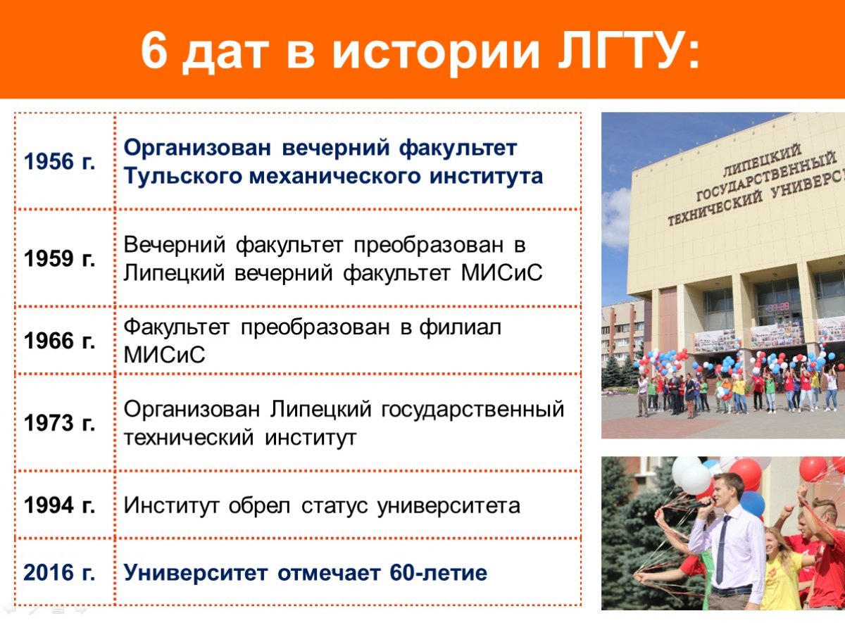 Тгту после 9 класса