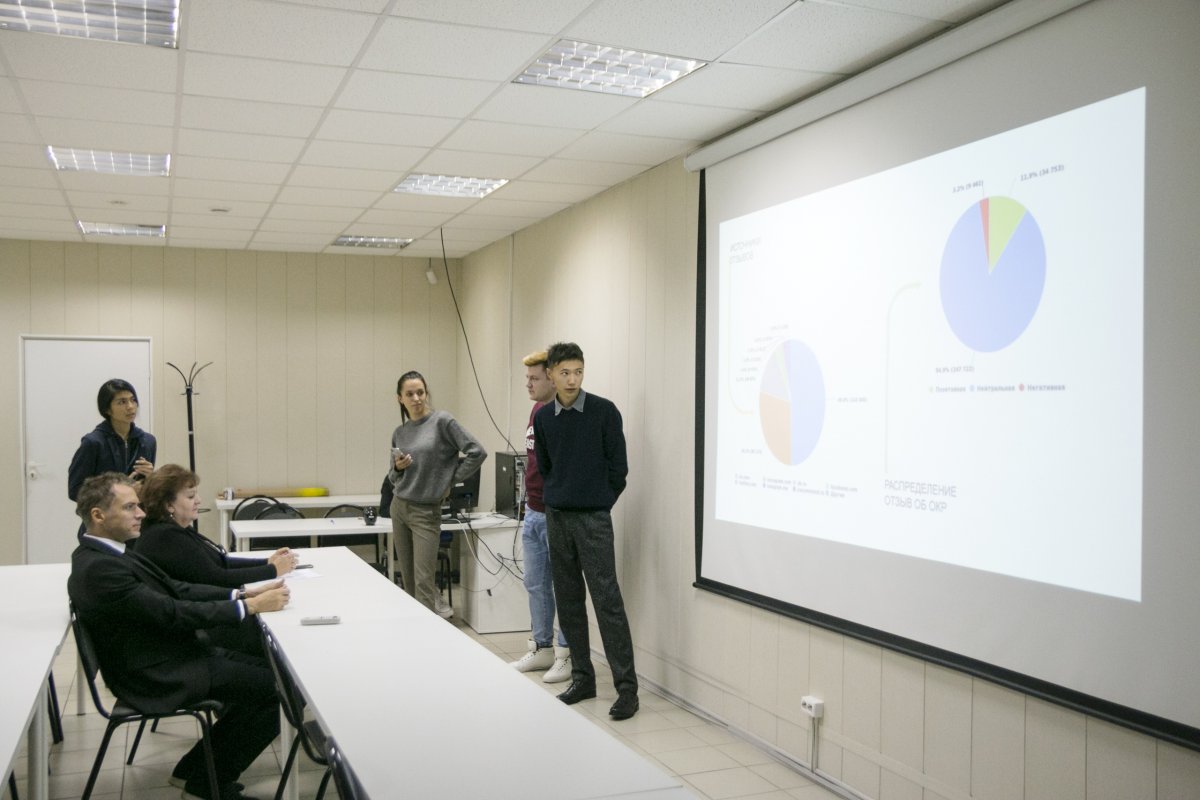 ПРОСМОТР РАБОТ В РАМКАХ ПРОЕКТА «DigitalPRактика» ПРОСМОТР РАБОТ В РАМКАХ ПРОЕКТА «DigitalPRактика»