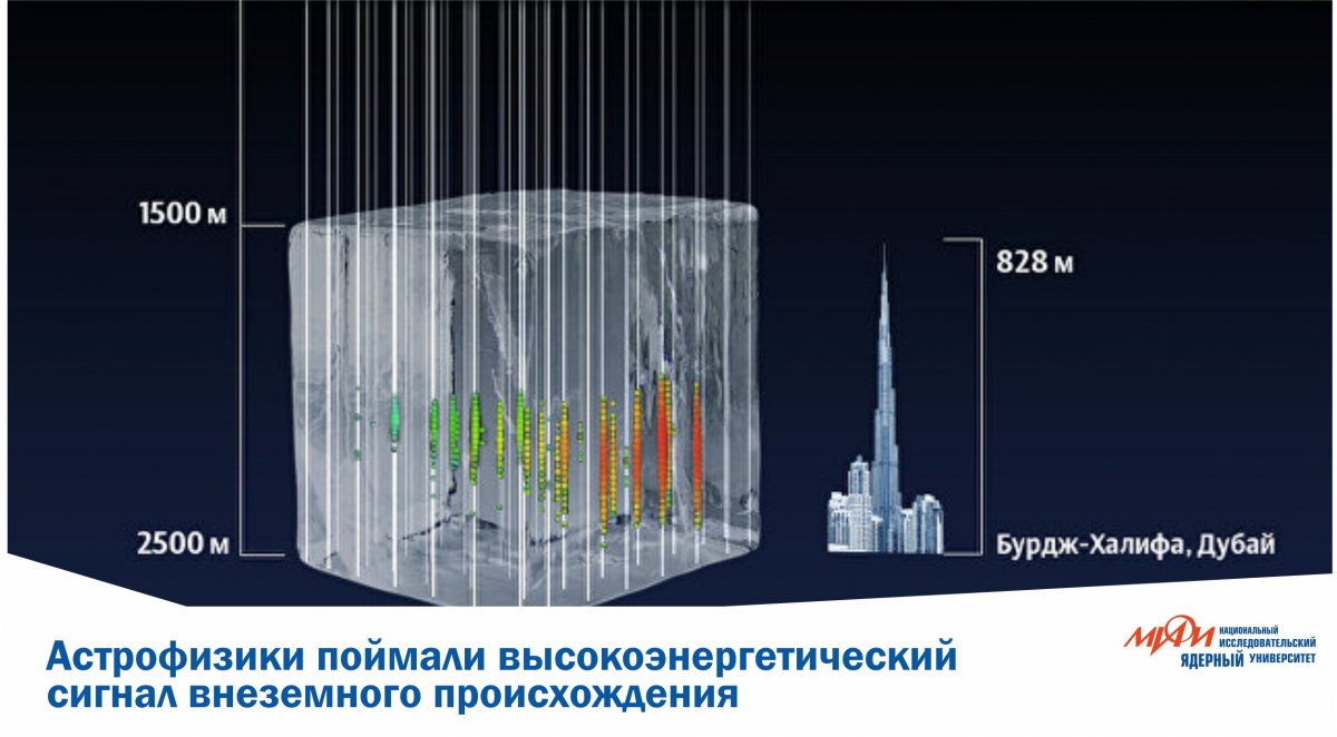 Исследователи НИЯУ МИФИ в составе международного коллектива астрофизиков обнаружили сигнал высокоэнергетических галактических фотонов в данных эксперимента Ферми.