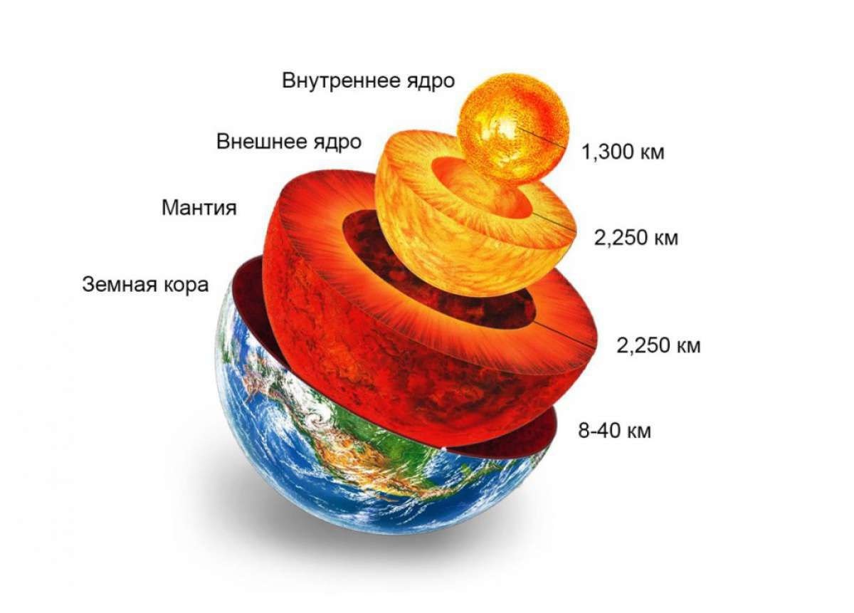 Чтобы найти новое объяснение для общепринятого в научном мире постулата, а тем более удостоенного Нобелевской премии, нужна по-настоящему прорывная разработка.