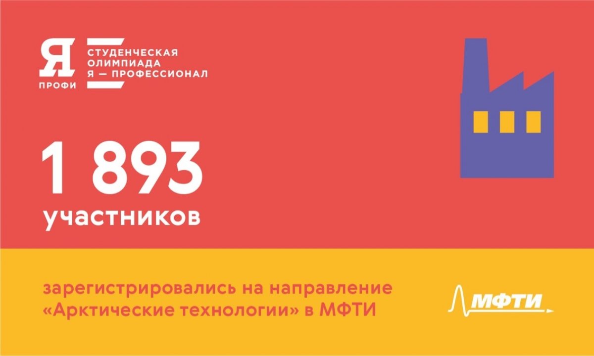 Студенческая олимпиада «Я — профессионал» в разгаре: до конца отборочного этапа осталось несколько дней