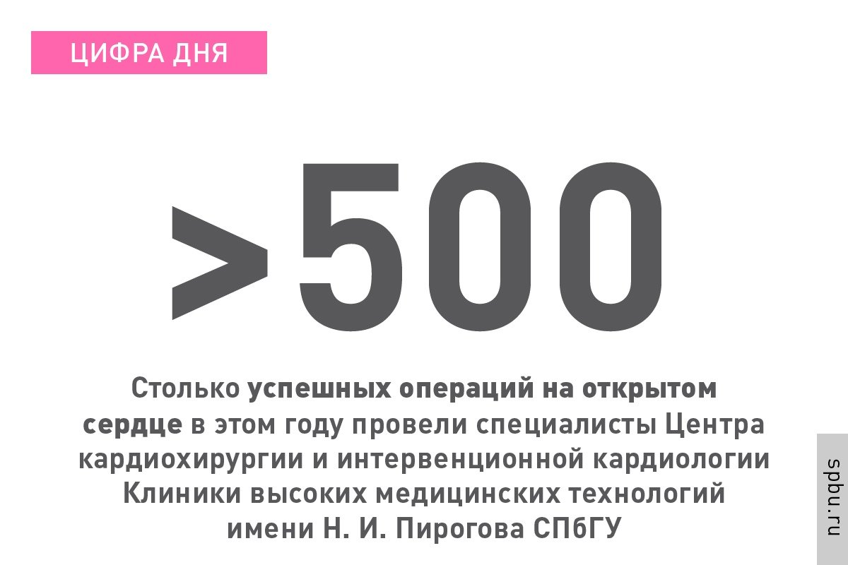 Как удалось добиться таких результатов, и чем полезен накопленный опыт: https://vk.cc/8O081w