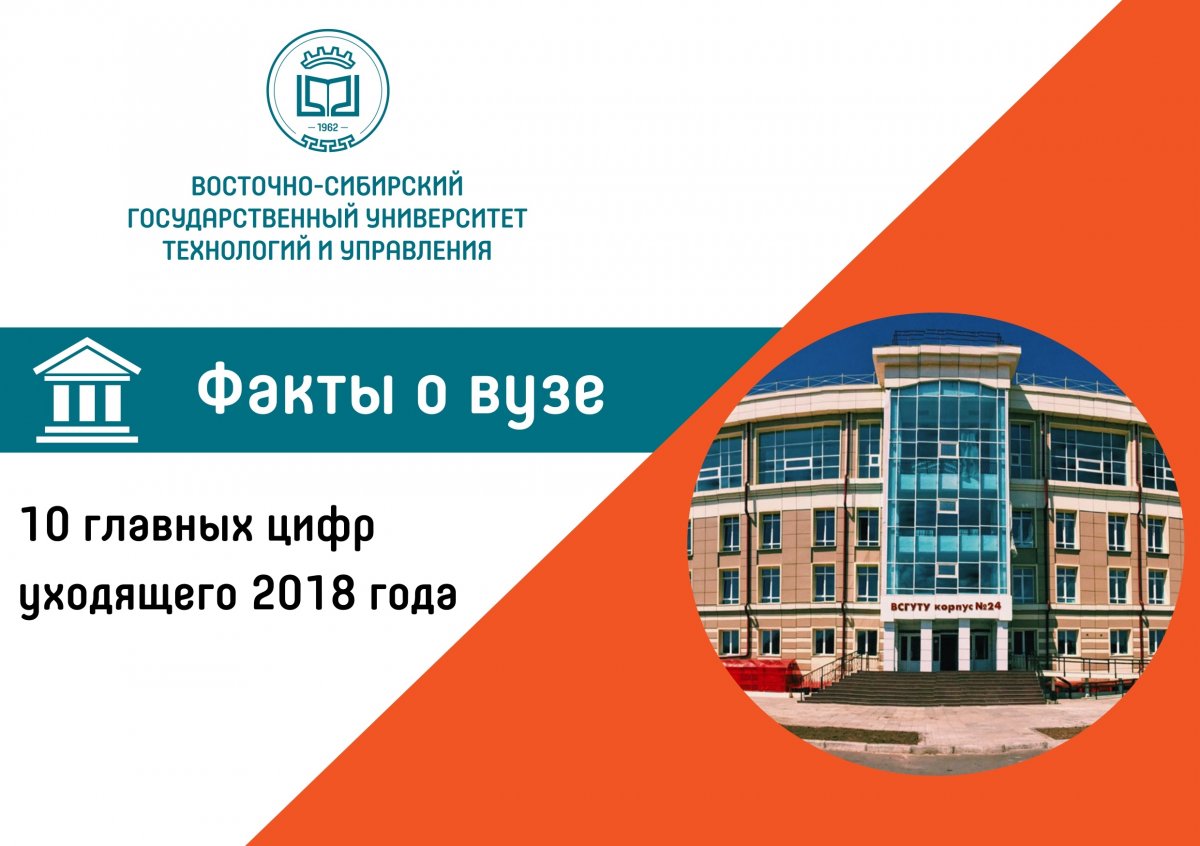 Конец уходящего года –это всегда время подводить итоги. Мы решили не отступать от этой традиции. Итак, чем же нам запомнится 2018 год.