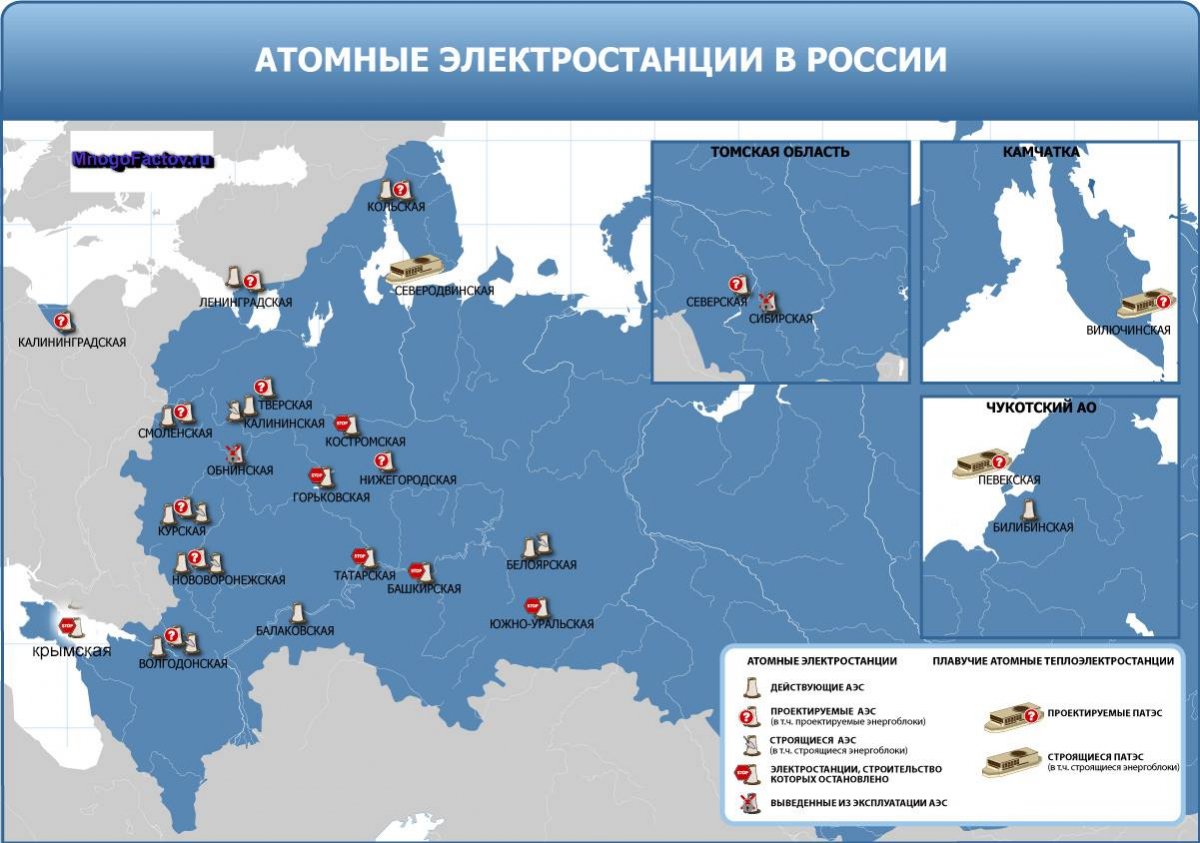 Энергетика регионы. Расположение атомных станций в России на карте. 10 Крупнейших АЭС России на карте. Атомные электростанции в России на карте. Атомные электростанции в России список на карте.