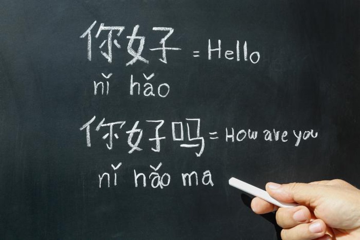 ⛅ Думаешь о будущем? Скорее записывайся на курсы китайского языка для начинающих! 🇨🇳 Китайский язык - это интересно, престижно, перспективно!