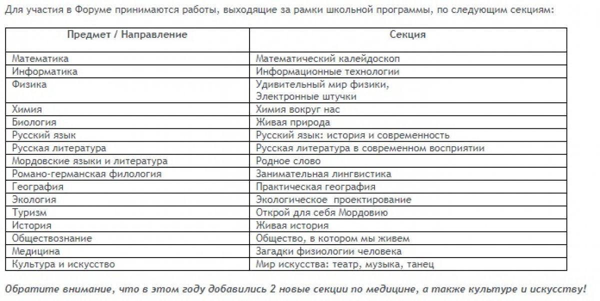 📢МГУ им. Н.П. Огарёва совместно с Министерством образования РМ проводит научно-образовательный форум школьников Республики Мордовия «Шаг в будущее».