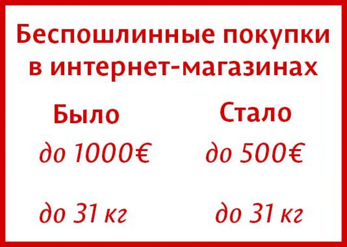 Покупки за рубежом. Что изменилось с 1 января 2019 года?