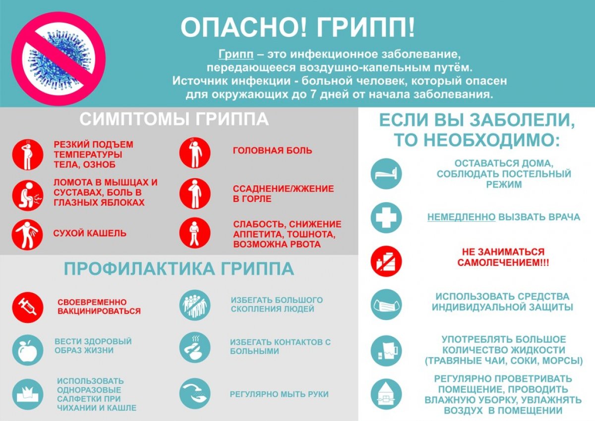 Коротко о важном. Грипп - это опасно, соблюдайте простые советы медиков и не болейте, а заодно и не пропускайте пары