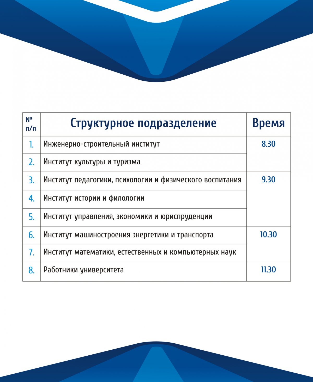 Акция «День донора» пройдет в ВоГУ