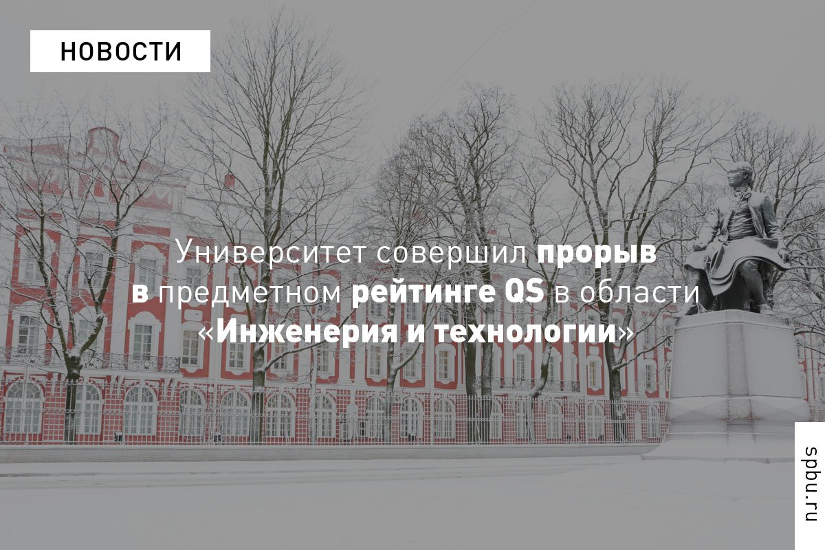 за год поднялся на 29 строчек вверх в области «Инженерия и технологии». И значительно улучшил позиции в других предметных областях: https://vk.cc/96yRLm за год поднялся на 29 строчек вверх в области «Инженерия и технологии». И значительно улучшил позиции в других предметных областях: https://vk.cc/96yRLm