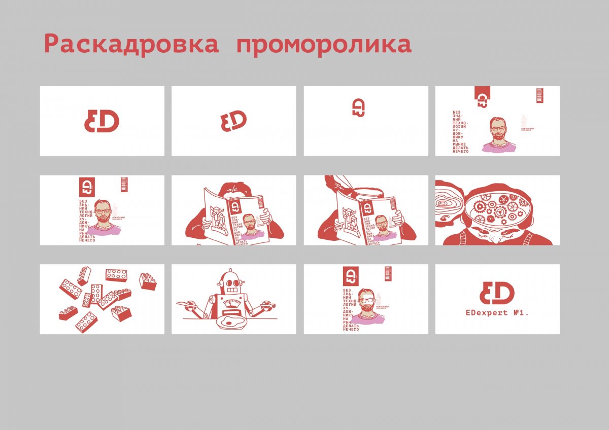 Дипломный проект Ушаковой Виктории «Разработка айдентики и дизайн визуального сопровождения журнала Edexpert», профиль «Графический дизайн». Руководитель: Сотников Роман Дипломный проект Ушаковой Виктории «Разработка айдентики и дизайн визуального сопровождения журнала Edexpert», профиль «Графический дизайн». Руководитель: Сотников Роман