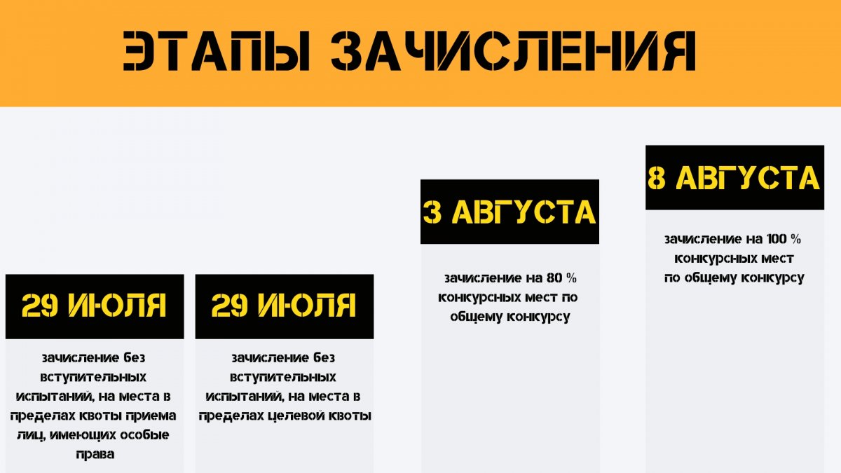 📝 ВЕБИНАР "ПРИЕМНАЯ КАМПАНИЯ - 2019"