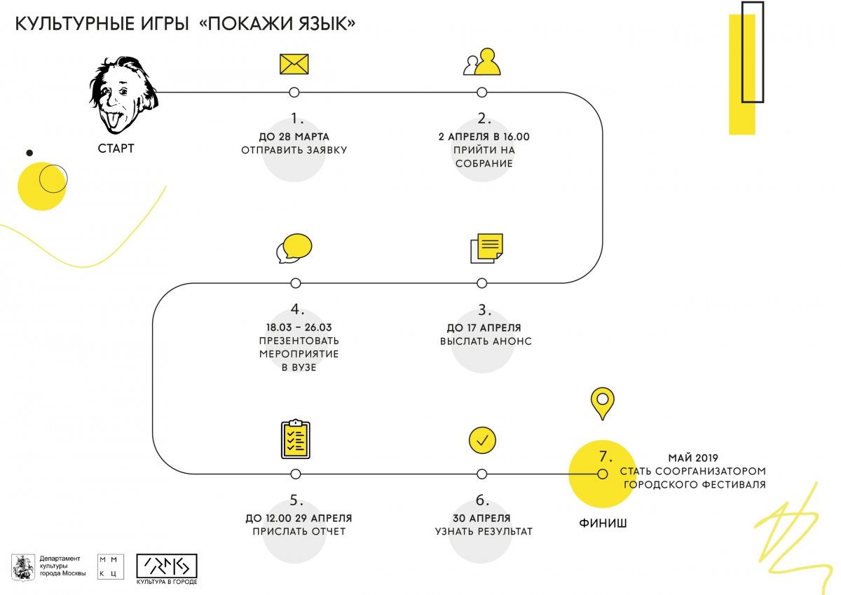 Культурные игры 2019 ждут тебя!
