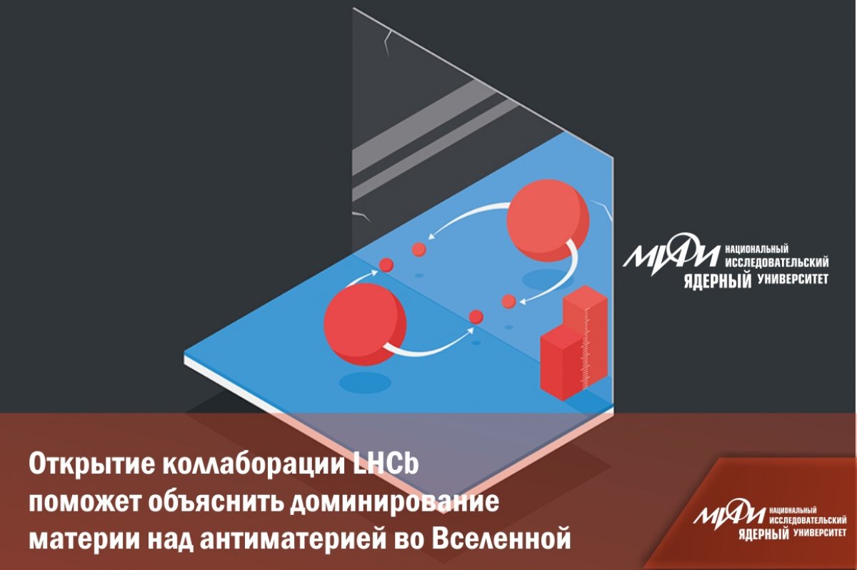 Эксперимент по оптимизации изучения B-мезонов LHCb на Большом адронном коллайдере объявил об обнаружении нарушения симметрии в свойствах очарованных частиц и их античастиц, так называемого, СР-нарушения. Эксперимент по оптимизации изучения B-мезонов LHCb на Большом адронном коллайдере объявил об обнаружении нарушения симметрии в свойствах очарованных частиц и их античастиц, так называемого, СР-нарушения.