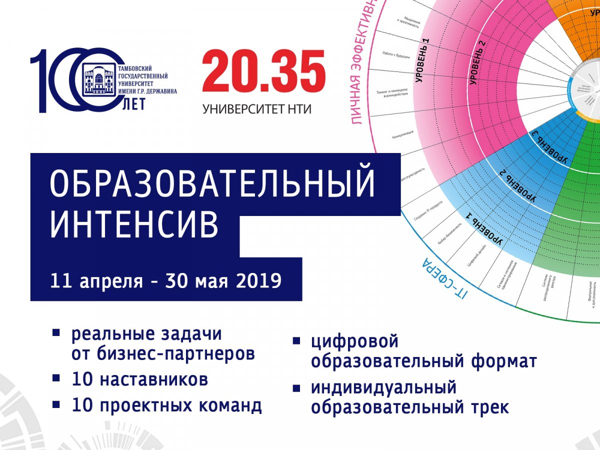 Приглашаем принять участие в уникальном образовательном интенсиве Университета НТИ «20.35» и ТГУ!