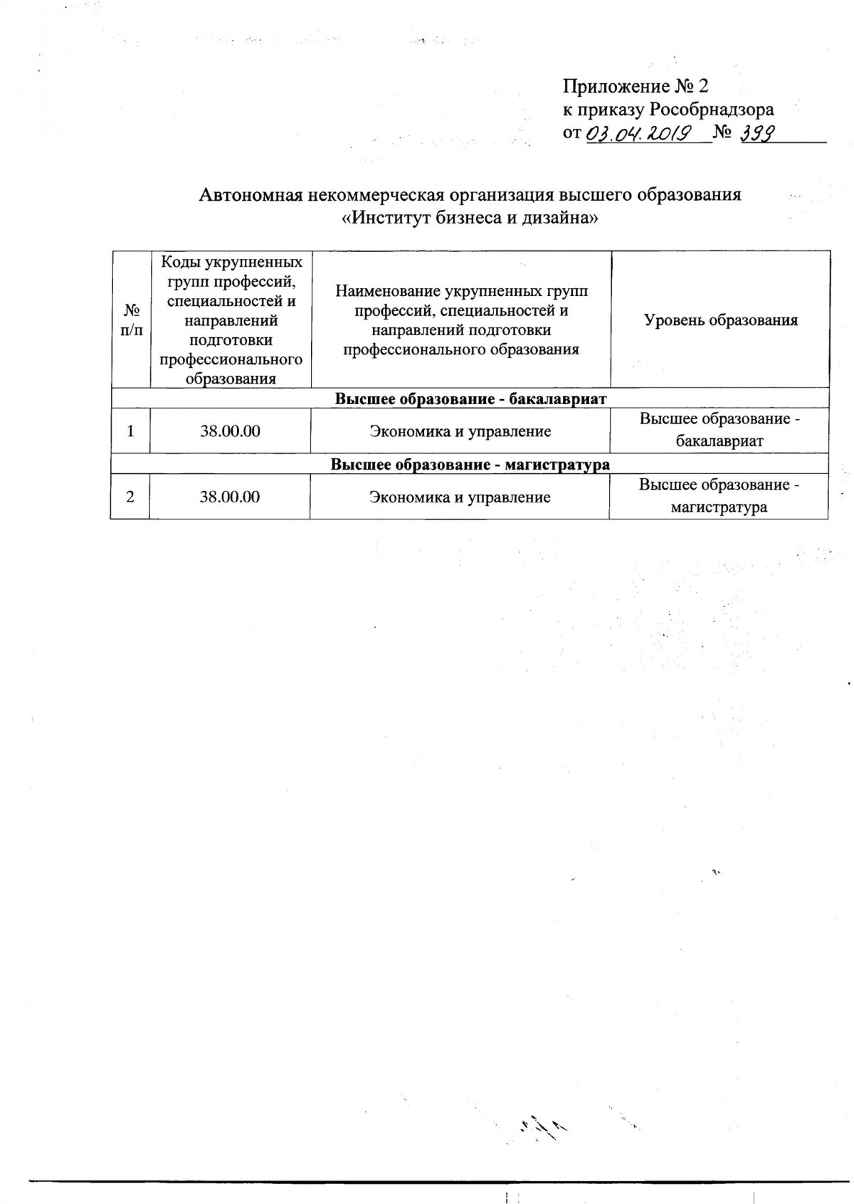 !!!АККРЕДИТАЦИЯ!!! !!!АККРЕДИТАЦИЯ!!!