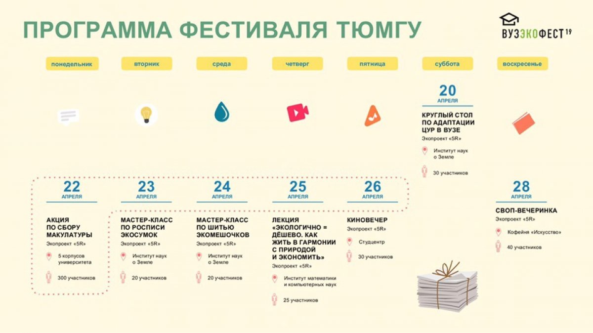 Неравнодушен к экологичному образу жизни? Заботишься о состоянии окружающей нас среды? Тогда ВузЭкоФест ТюмГУ тебе точно понравится 🌿