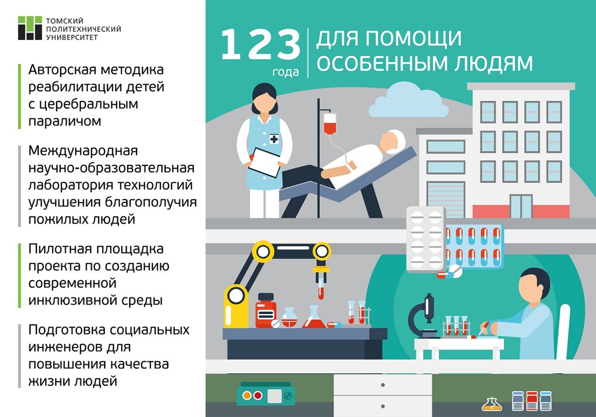 Томский политех посетили ученые из Швеции, которые исследуют психологические и социальные процессы старения 👉🏻 news.tpu.ru/news/2019/04/26/34692/