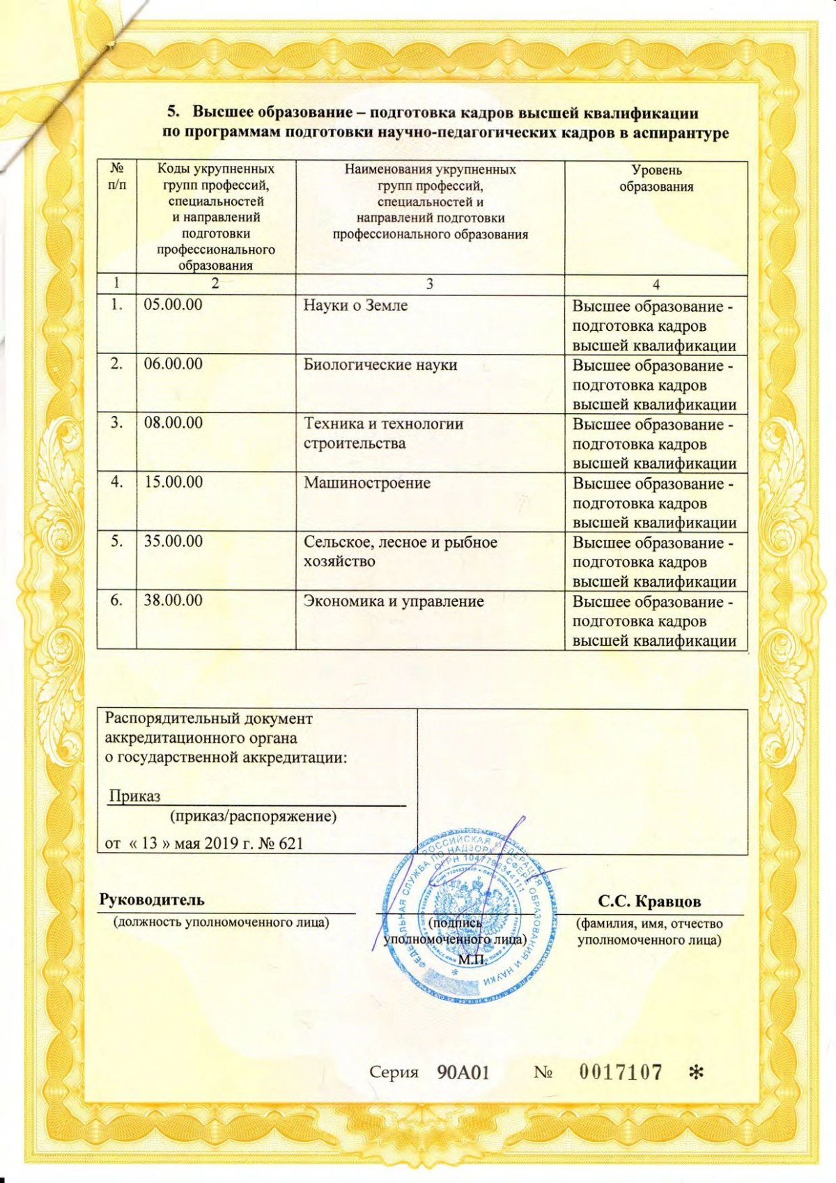 Свидетельство о государственной аккредитации ФГБОУ ВО "Брянский государственный инженерно-технологический университет"