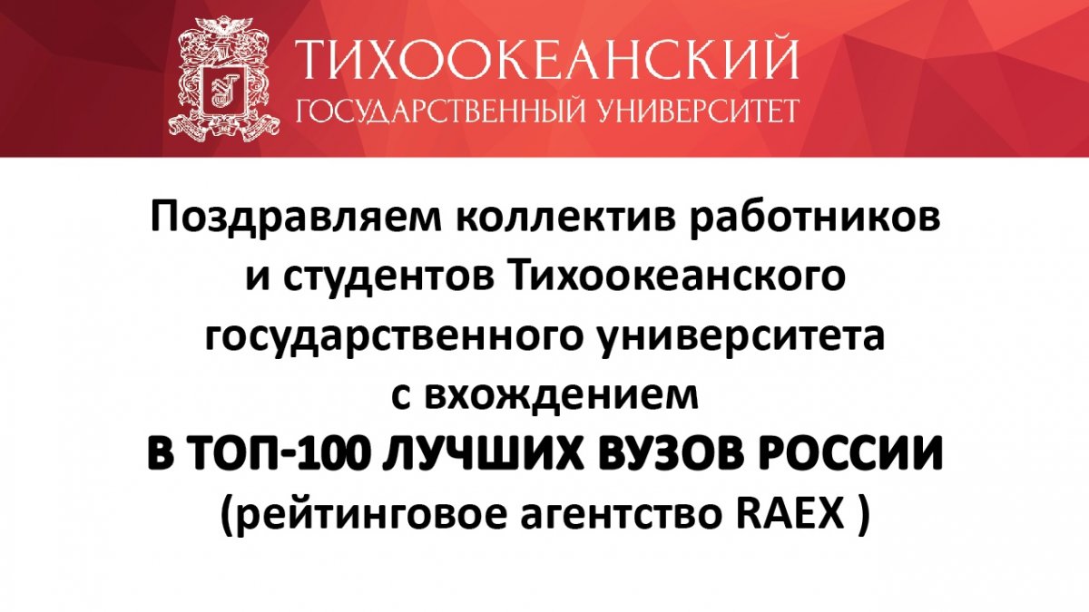 К старту приемной кампании 2019 года рейтинговое агентство RAEX выпустило рейтинг 100 лучших вузов России. Больше 50 000 студентов и 158 вузов страны прошли анкетирование для этого проекта