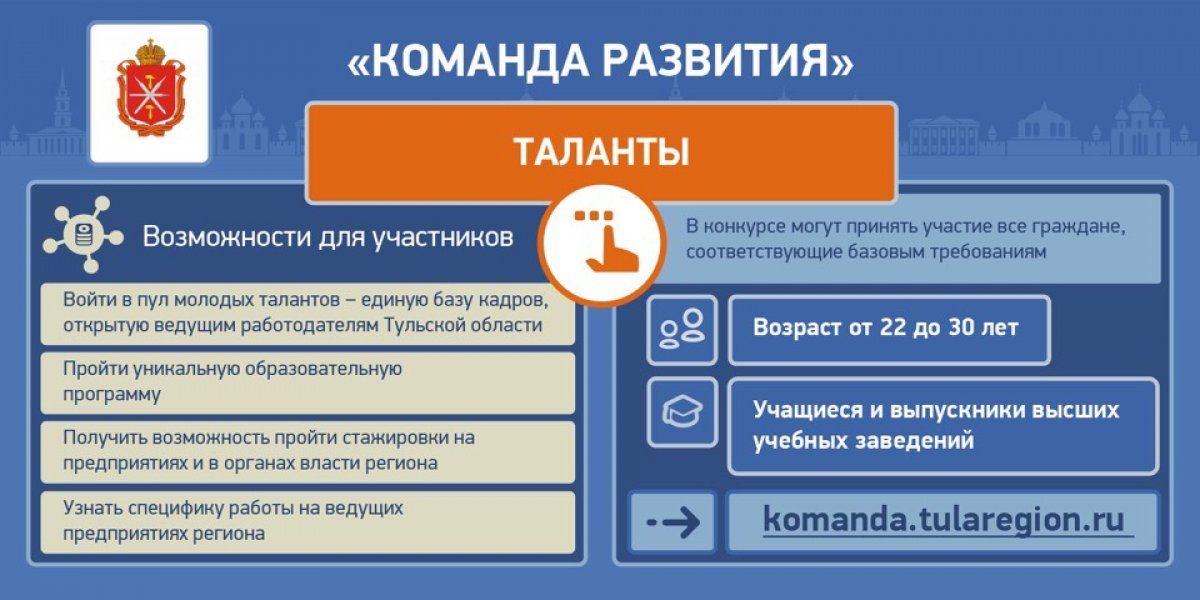 6-го июня в состоится презентация проекта «Команда развития» https://komanda.tularegion.ru/