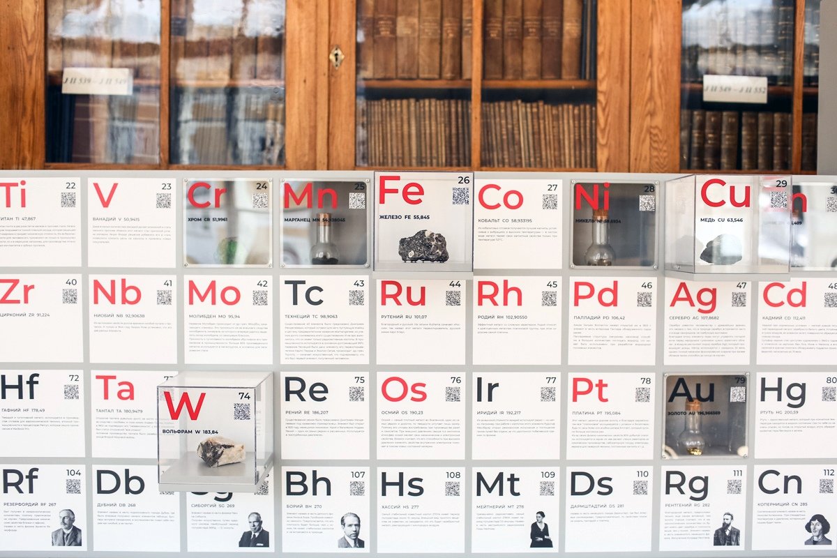 Изотоп теннессина существует всего 78 миллисекунд