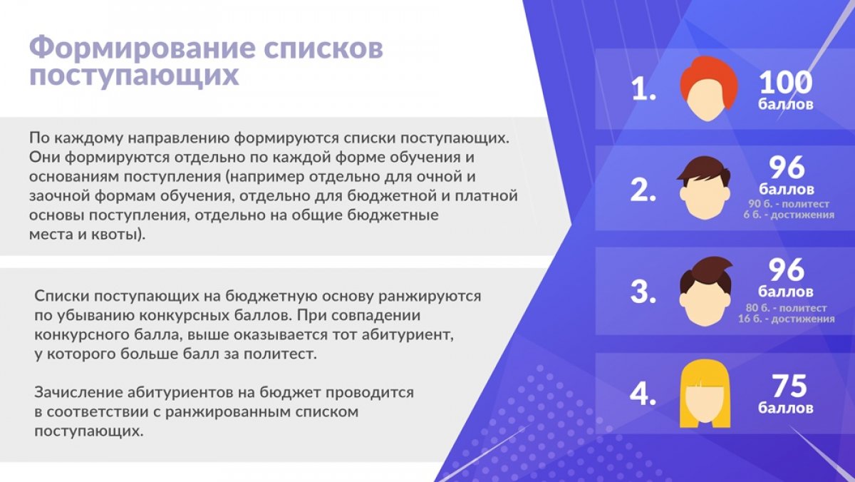 Подача заявления в магистратуру: способы, сроки, особенности. Изучаем памятку!